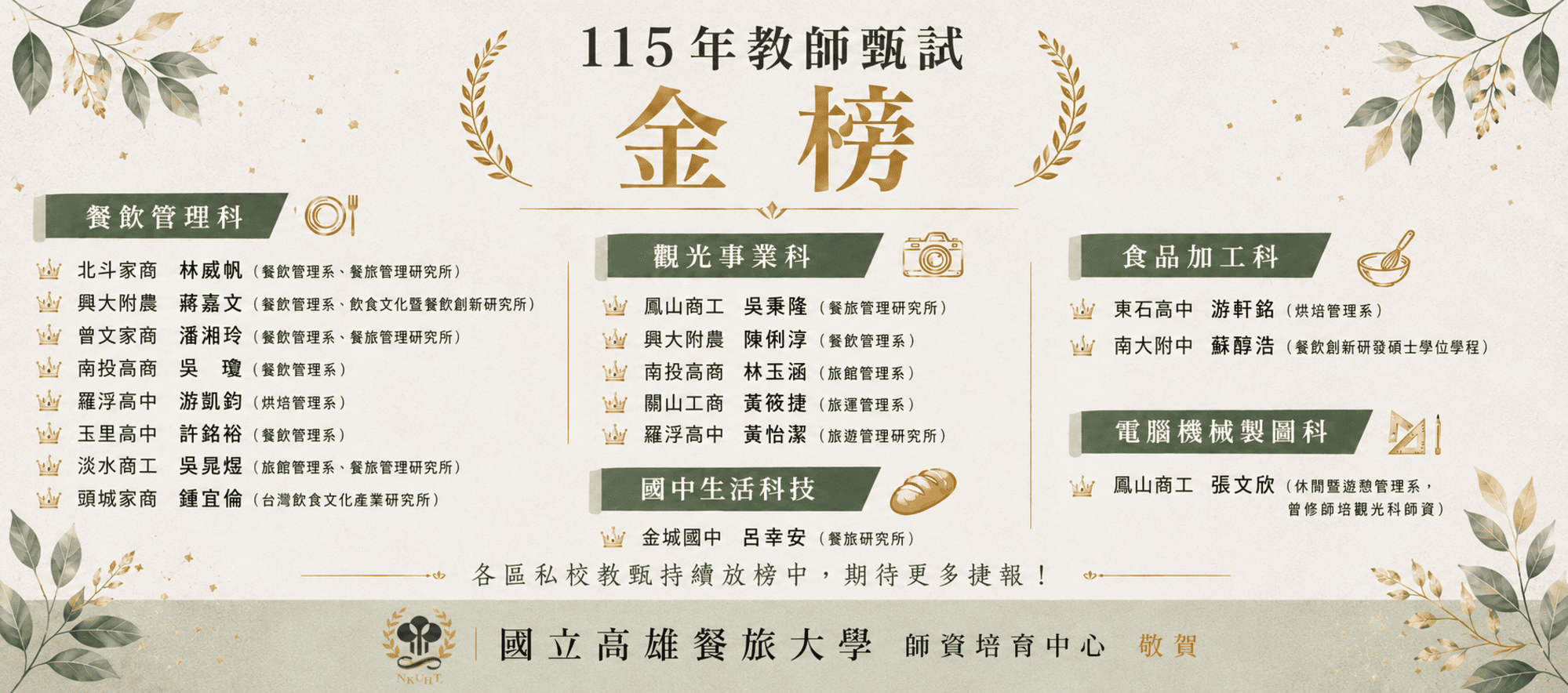 115教甄榜單