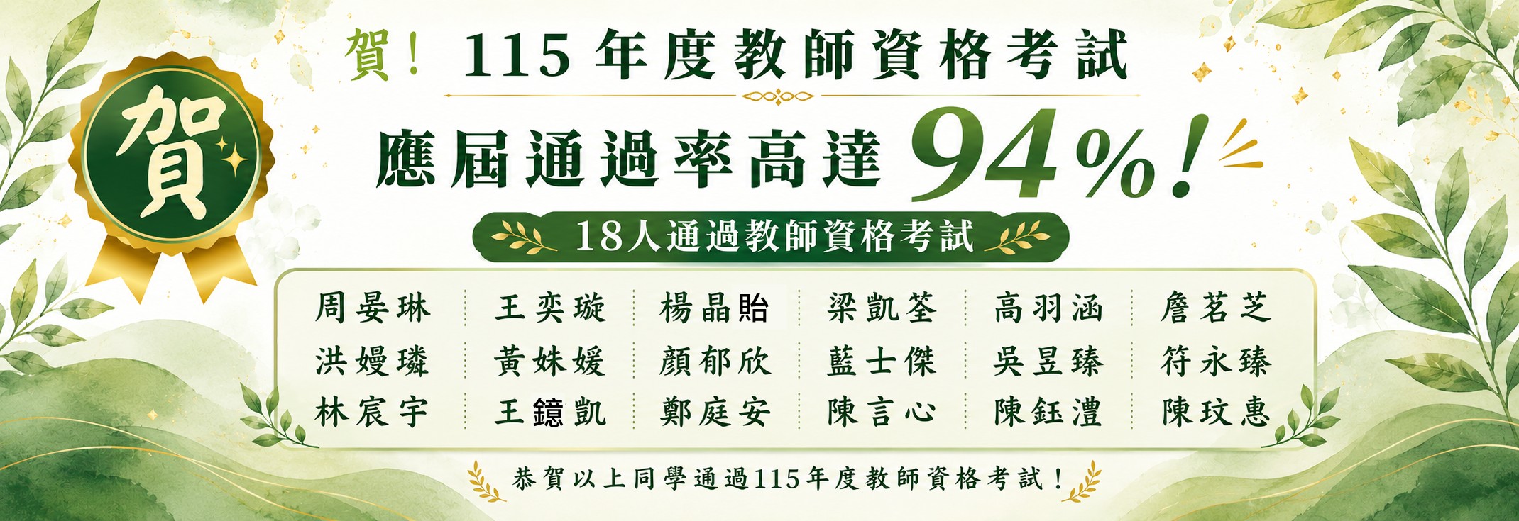 115教檢榜單